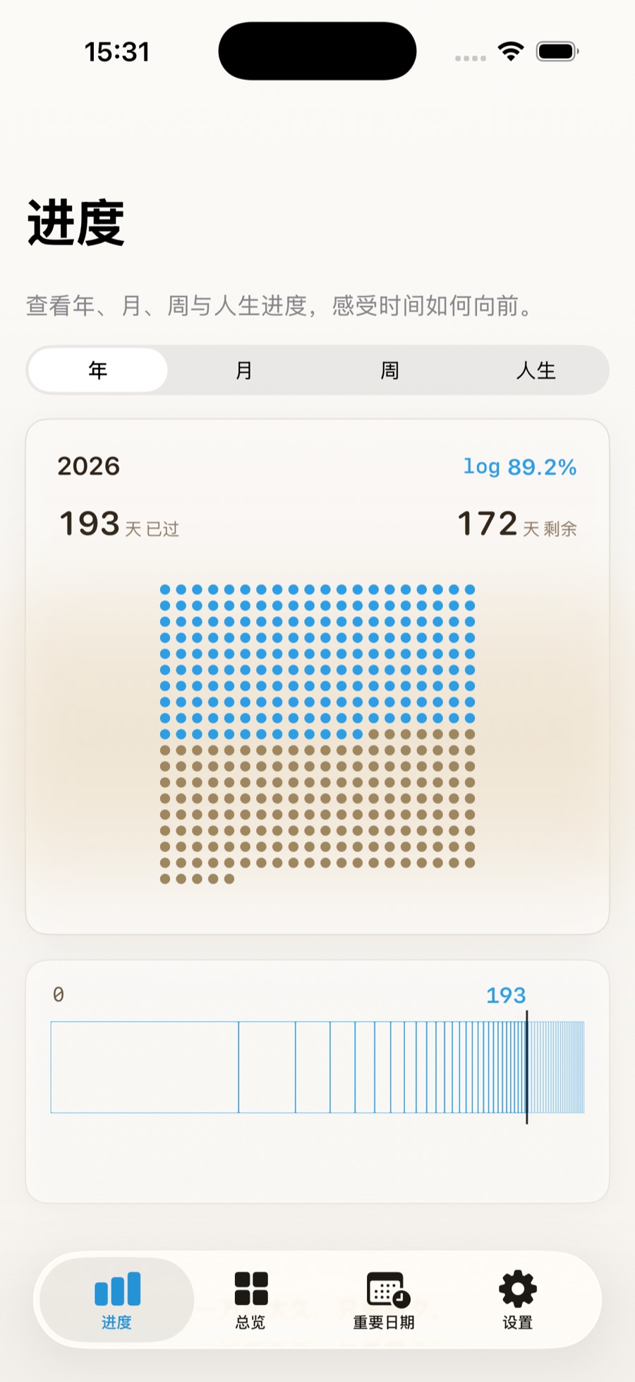 Time, Left iPhone progress screen