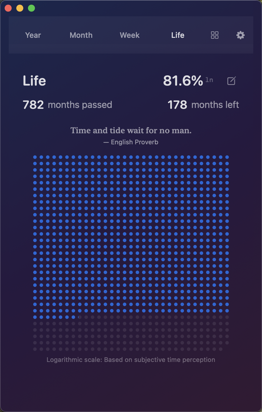 Time, Left life progress view